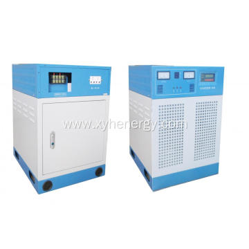 Solar Inverter with Charger